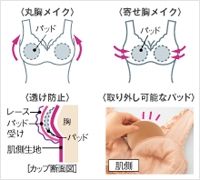 丸胸メイク　寄せ胸メイク　透け防止　取り外し可能なパッド