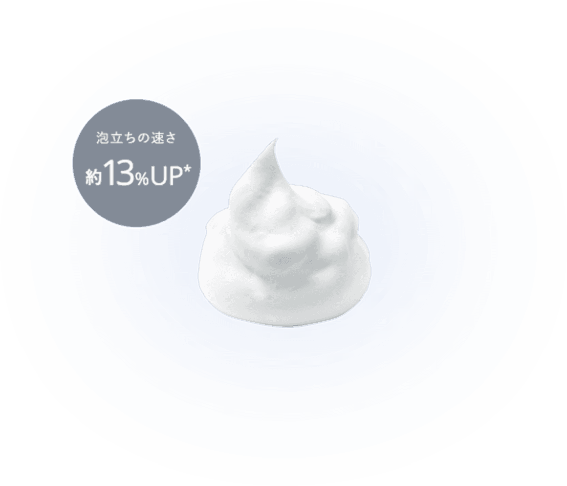 泡立ちの速さ約13%UP