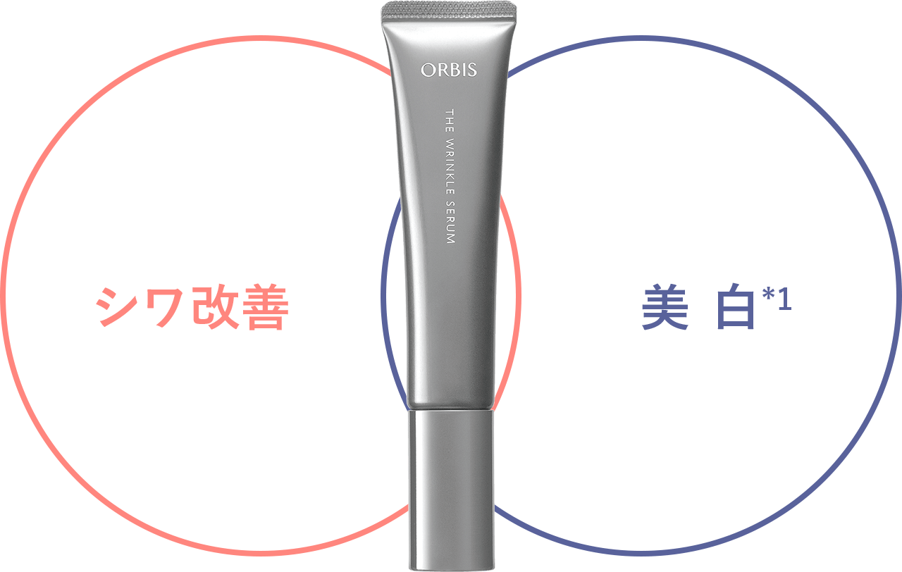 シワ改善×美白(*1)