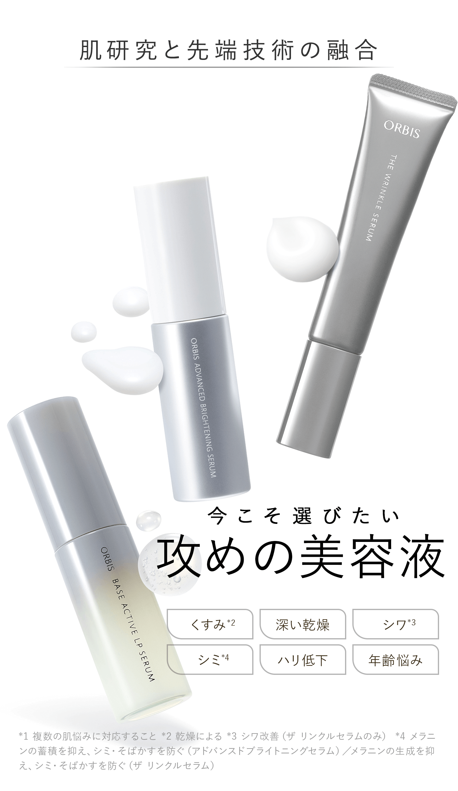 オルビスベースアクティブLPセラム メイン画像