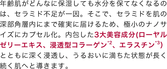 年齢肌がどんなに保湿しても水分を保てなくなるのは、セラミド不足が一因。そこで、セラミドを肌の深部角層内にまで確実に届けるため、極小のナノサイズにカプセル化。内包した3大美容成分(ローヤルゼリーエキス、浸透型コラーゲン*2、エラスチン*3）とともに深く浸透し、うるおいに満ちた状態が長く続く肌へと導きます。