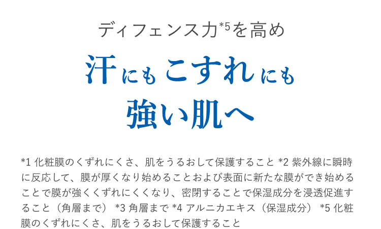 ディフェンス力（*5）を高め 汗にもこすれにも強い肌へ *1 化粧膜のくずれにくさ、肌をうるおして保護すること *2 紫外線に瞬時に反応して、膜が厚くなり始めることおよび表面に新たな膜ができ始めることで膜が強くくずれにくくなり、密閉することで保湿成分を浸透促進すること（角層まで） *3 角層まで *4 アルニカエキス（保湿成分） *5 化粧膜のくずれにくさ、肌をうるおして保護すること
