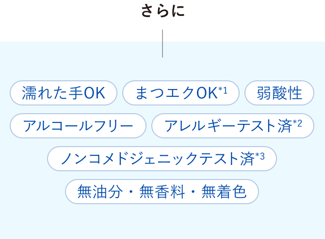 さらに。濡れた手OK、まつエクOK（*1）、弱酸性、アルコールフリー、アレルギーテスト済（*2）、ノンコメドジェニックテスト済（*3）、無油分・無香料・無着色