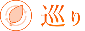 巡り