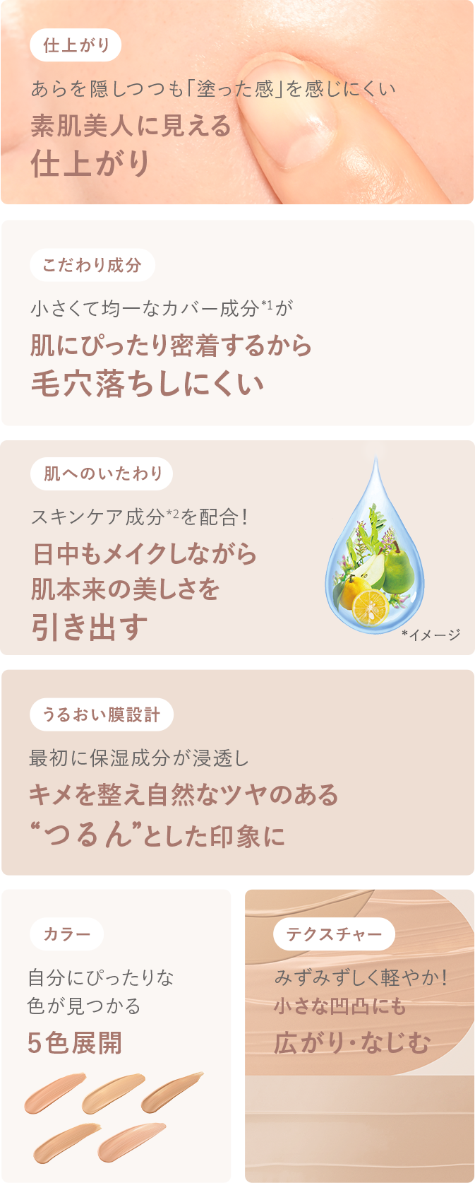 仕上がり あらを隠しつつも「塗った感」を感じにくい素肌美人に見える仕上がり／こだわり成分 小さくて均一なカバー成分*1が肌にぴったり密着するから毛穴落ちしにくい／肌へのいたわり スキンケア成分*2を配合！日中もメイクしながら肌本来の美しさを引き出す *イメージ／うるおい膜設計 最初に保湿成分が浸透しキメを整え自然なツヤのある“つるん”とした印象に／カラー 自分にぴったりな色が見つかる5色展開／テクスチャー みずみずしく軽やか！小さな凹凸にも広がり・なじむ