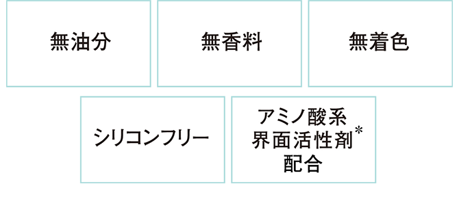 無油分/無香料/無着色/シリコンフリー/アミノ酸系界面活性剤*配合