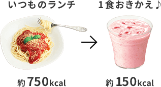 いつものランチ 約750kcal 1食おきかえ♪ 約150kcal