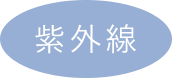 画像:紫外線